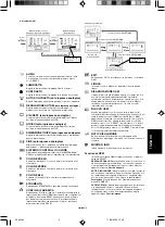 Preview for 17 page of NEC AccuSync LCD72XM User Manual