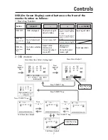 Preview for 9 page of NEC AccuSync LCD73 VXM User Manual