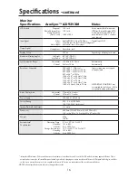 Preview for 18 page of NEC AccuSync LCD73 VXM User Manual