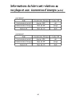 Preview for 50 page of NEC AccuSync LCD73 VXM User Manual