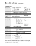 Preview for 67 page of NEC AccuSync LCD73 VXM User Manual