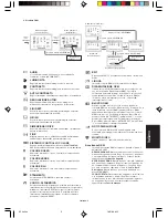 Preview for 19 page of NEC AccuSync LCD73VM User Manual