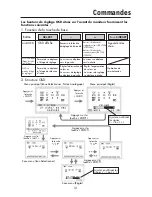 Предварительный просмотр 33 страницы NEC AccuSync LCD93VX User Manual