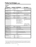 Предварительный просмотр 42 страницы NEC AccuSync LCD93VX User Manual