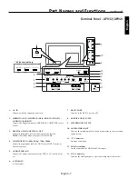 Preview for 11 page of NEC AccuSync PV32 User Manual