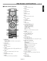 Preview for 13 page of NEC AccuSync PV32 User Manual