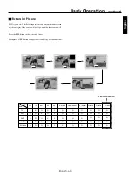 Preview for 47 page of NEC AccuSync PV32 User Manual