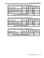 Preview for 26 page of NEC Active Upgrade Express5800/320Fc Site Planning Manual