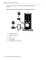 Preview for 37 page of NEC Active Upgrade Express5800/320Fc Site Planning Manual