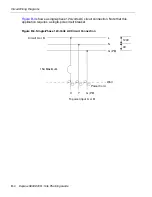 Preview for 48 page of NEC Active Upgrade Express5800/320Fc Site Planning Manual