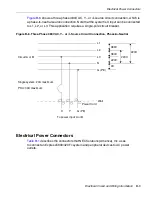 Preview for 53 page of NEC Active Upgrade Express5800/320Fc Site Planning Manual