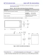 Предварительный просмотр 27 страницы NEC ALM 12V7 s-Series User Manual