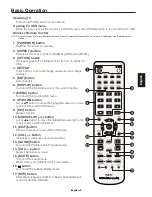 Preview for 7 page of NEC Analogue User Manual