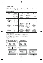 Preview for 9 page of NEC ASLCD19WMGX-BK User Manual