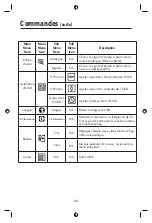 Preview for 28 page of NEC ASLCD19WMGX-BK User Manual