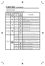 Preview for 45 page of NEC ASLCD19WMGX-BK User Manual