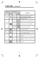 Preview for 46 page of NEC ASLCD19WMGX-BK User Manual