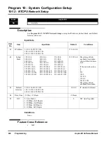 Preview for 446 page of NEC ASPILA EX Feature Manual