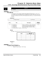 Preview for 591 page of NEC ASPILA EX Feature Manual