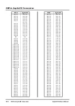 Preview for 1076 page of NEC ASPILA EX Feature Manual