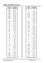 Preview for 1081 page of NEC ASPILA EX Feature Manual