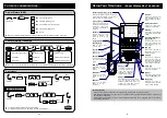 Preview for 3 page of NEC ASPILA EX Quick Reference Manual