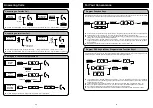 Preview for 5 page of NEC ASPILA EX Quick Reference Manual