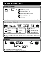 Preview for 11 page of NEC Aspila Topaz Quick Reference Manual