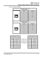 Предварительный просмотр 13 страницы NEC Aspire ISDN PRI Manual