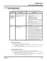 Preview for 13 page of NEC Aspire L Networking Manual