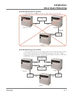 Preview for 15 page of NEC Aspire L Networking Manual