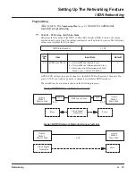 Preview for 23 page of NEC Aspire L Networking Manual