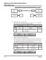 Preview for 24 page of NEC Aspire L Networking Manual