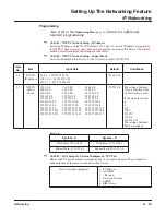 Preview for 29 page of NEC Aspire L Networking Manual