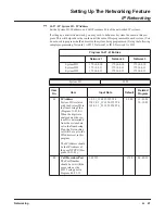 Preview for 31 page of NEC Aspire L Networking Manual