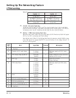 Preview for 32 page of NEC Aspire L Networking Manual