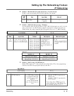 Preview for 37 page of NEC Aspire L Networking Manual