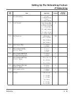 Preview for 39 page of NEC Aspire L Networking Manual