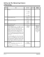 Preview for 40 page of NEC Aspire L Networking Manual