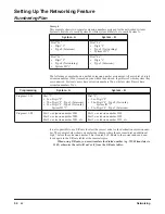 Preview for 44 page of NEC Aspire L Networking Manual