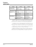 Preview for 52 page of NEC Aspire L Networking Manual