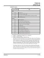 Preview for 53 page of NEC Aspire L Networking Manual