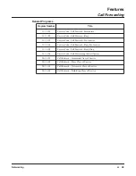 Preview for 59 page of NEC Aspire L Networking Manual