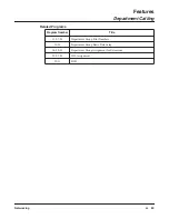 Preview for 73 page of NEC Aspire L Networking Manual