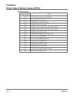 Preview for 78 page of NEC Aspire L Networking Manual