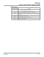 Preview for 83 page of NEC Aspire L Networking Manual