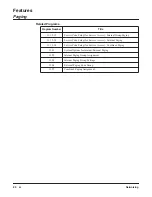 Preview for 90 page of NEC Aspire L Networking Manual