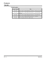 Preview for 98 page of NEC Aspire L Networking Manual