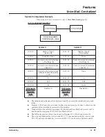 Preview for 101 page of NEC Aspire L Networking Manual