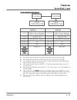 Preview for 107 page of NEC Aspire L Networking Manual